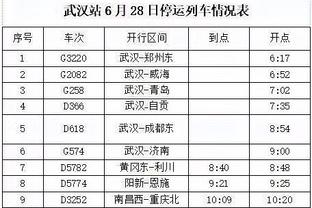 那不勒斯出售球员价格榜：伊瓜因9000万欧居首，卡瓦尼次席